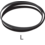 Loop length