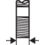 mm